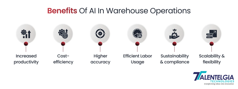 Benefits Of AI In Warehouse Management