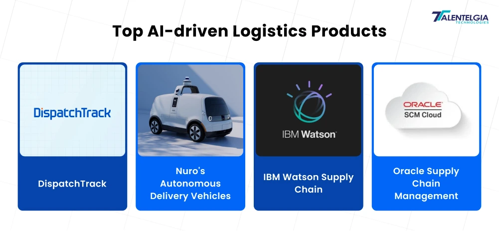 AI-driven Logistics Products Top AI-driven Logistics Products