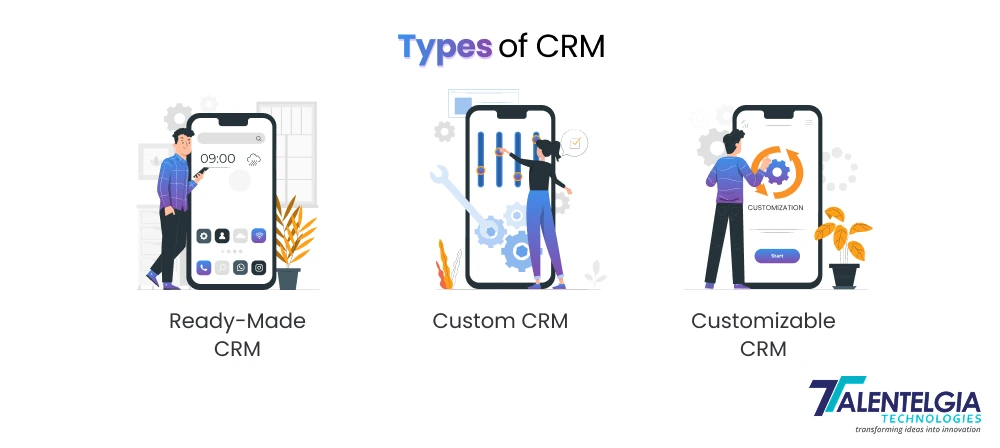 types of CRM