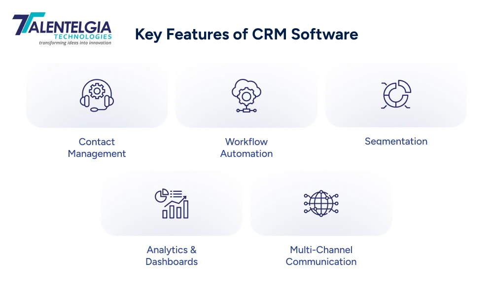 Key Features of CRM Software