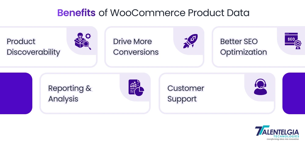 Benefits of WooCommerce Product Data