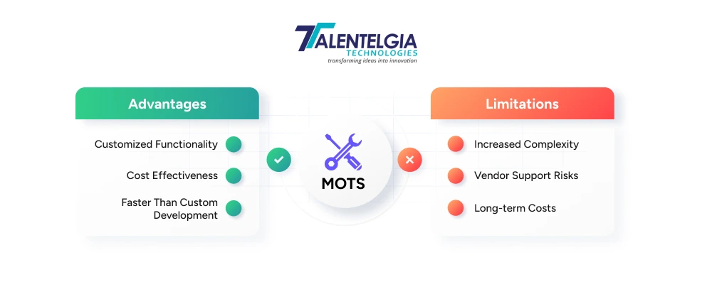 Advantages & Disadvantages of MOTS