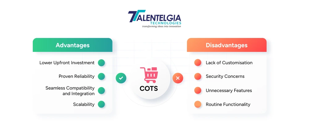 Advantages & Disadvantages of COTS