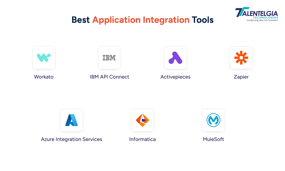 Best Application Integration Tools 
