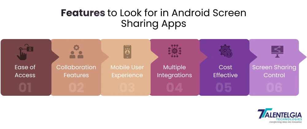 Essential Features to Consider In Android Screen Sharing Apps