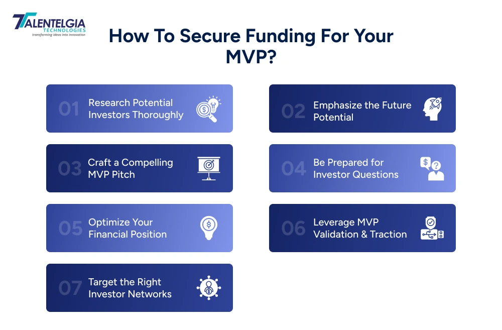 How to secure Funding for your MVP