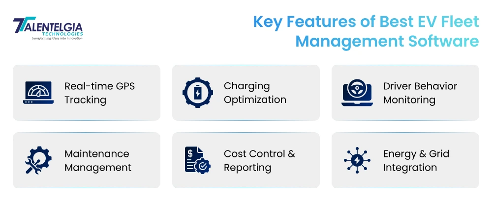 Key Features of Best Electric Vehicles Fleet Management Software