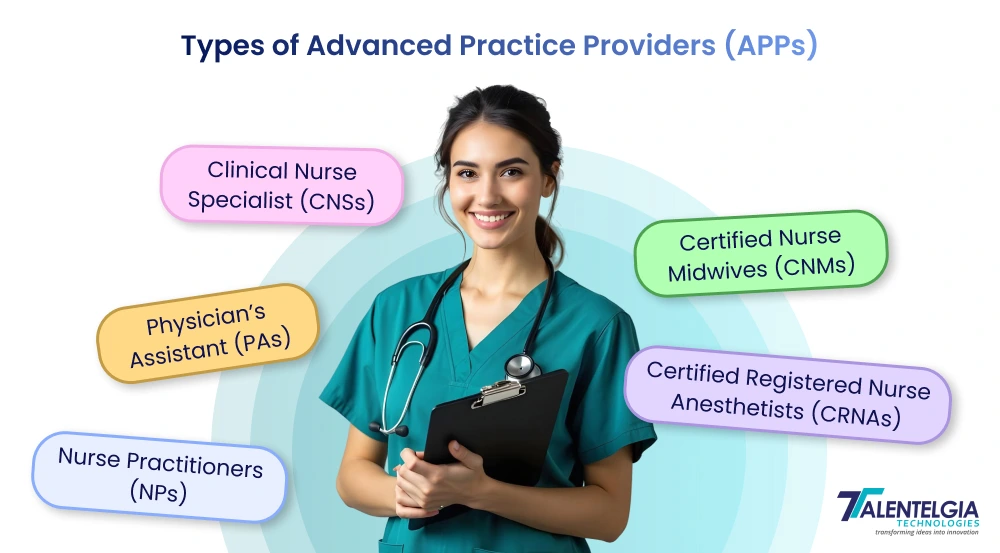 Types of Advanced Practice Providers (APPs)