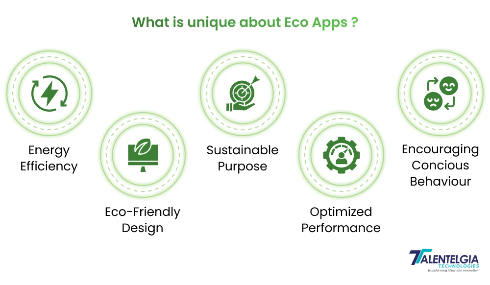 what is unique about eco apps