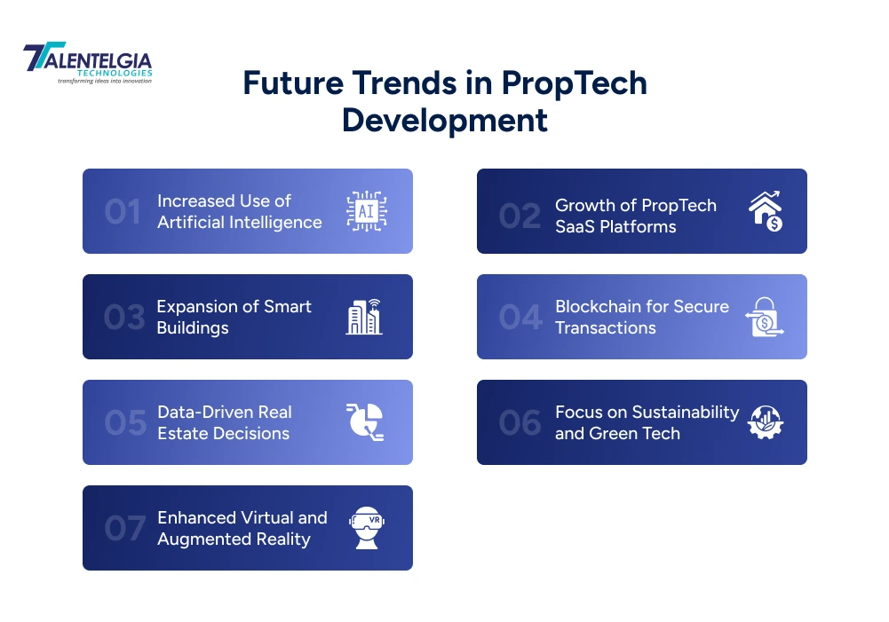 Future Trends in PropTech Development