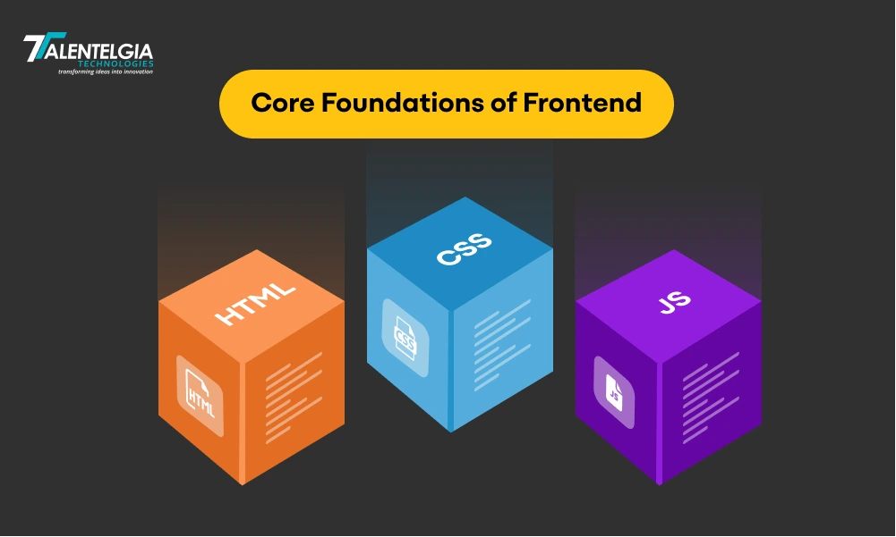 Core Foundation of Frontend