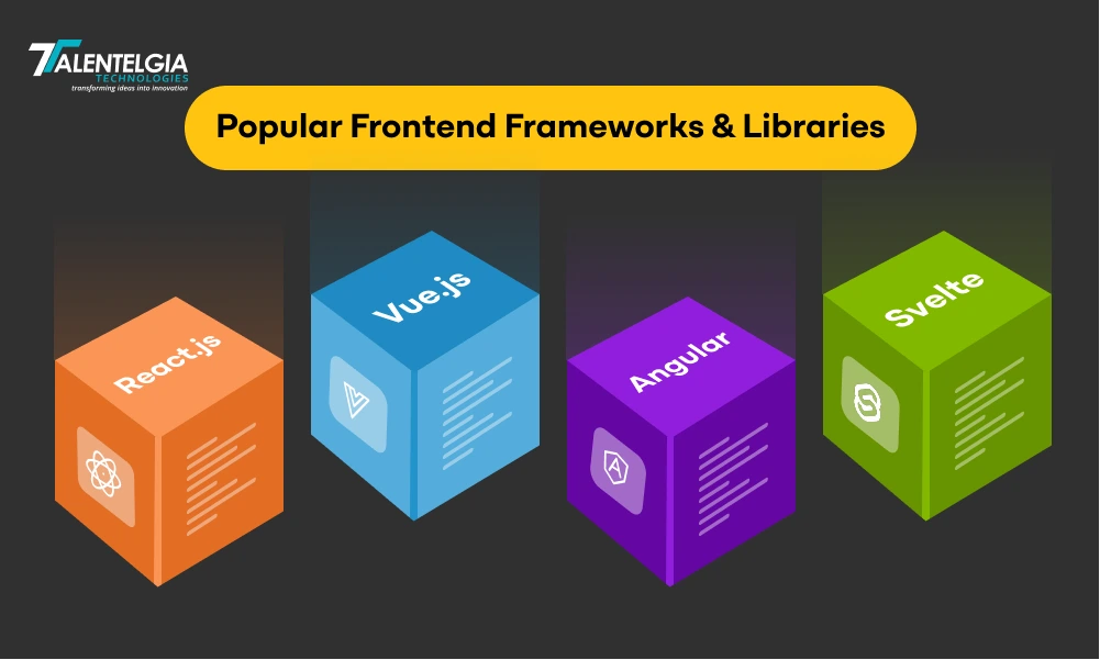 Popular Frameworks & Libraries