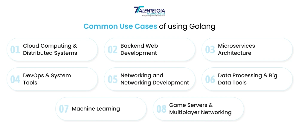 Common Use Cases of Golang