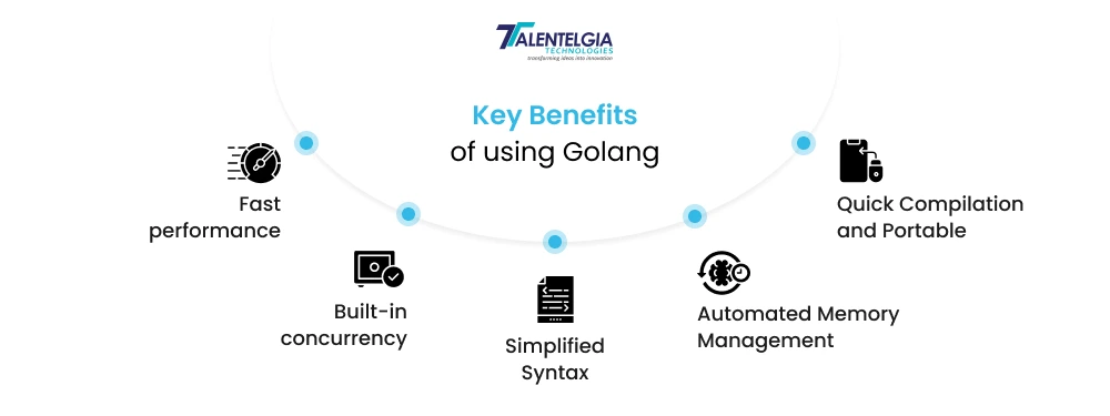 Key Benefits of using Golang