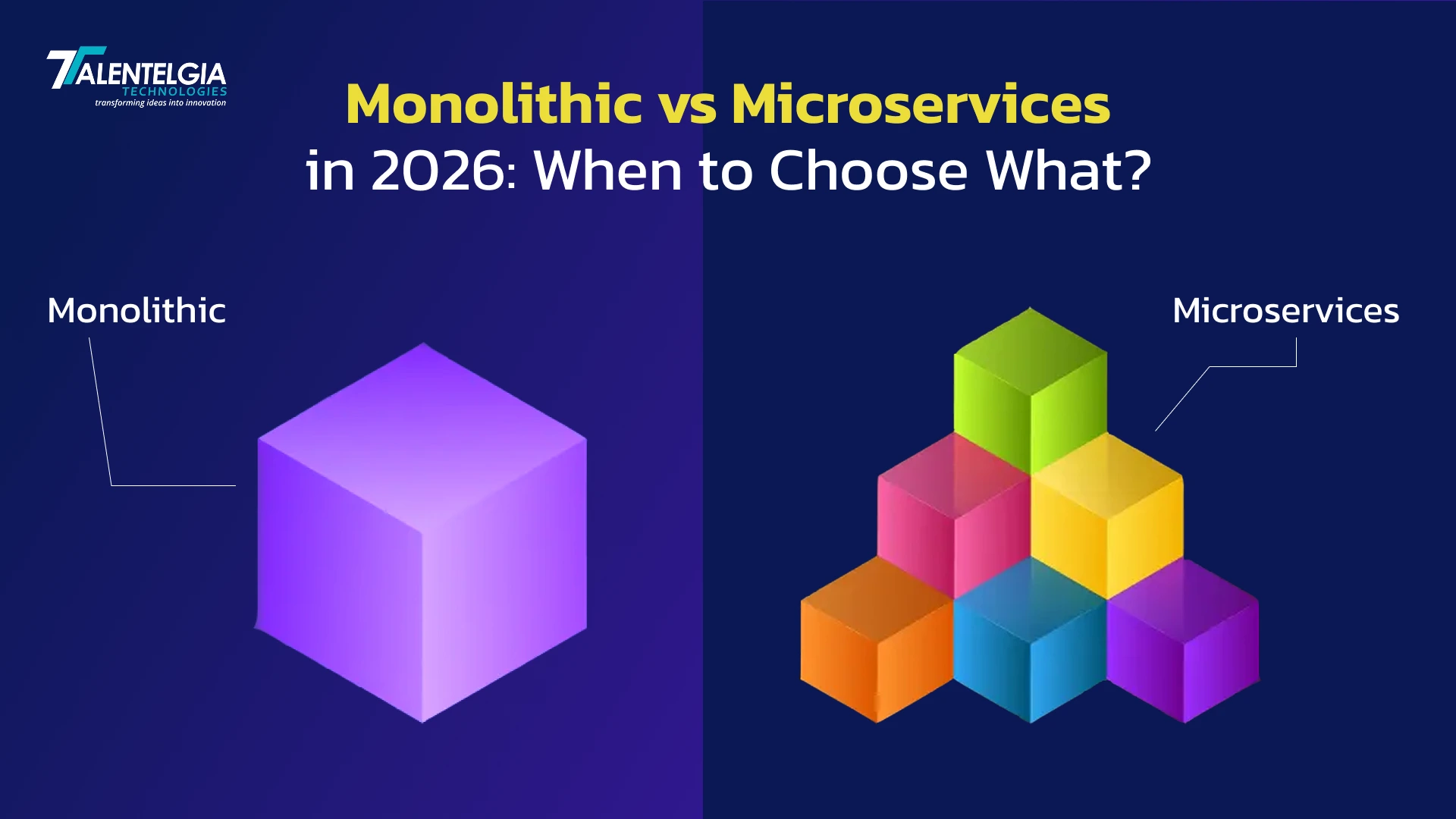 Monolithic vs Microservices in 2026: When to choose What ?