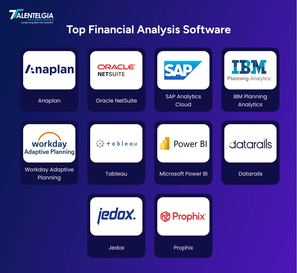 Top Financial Analysis Software