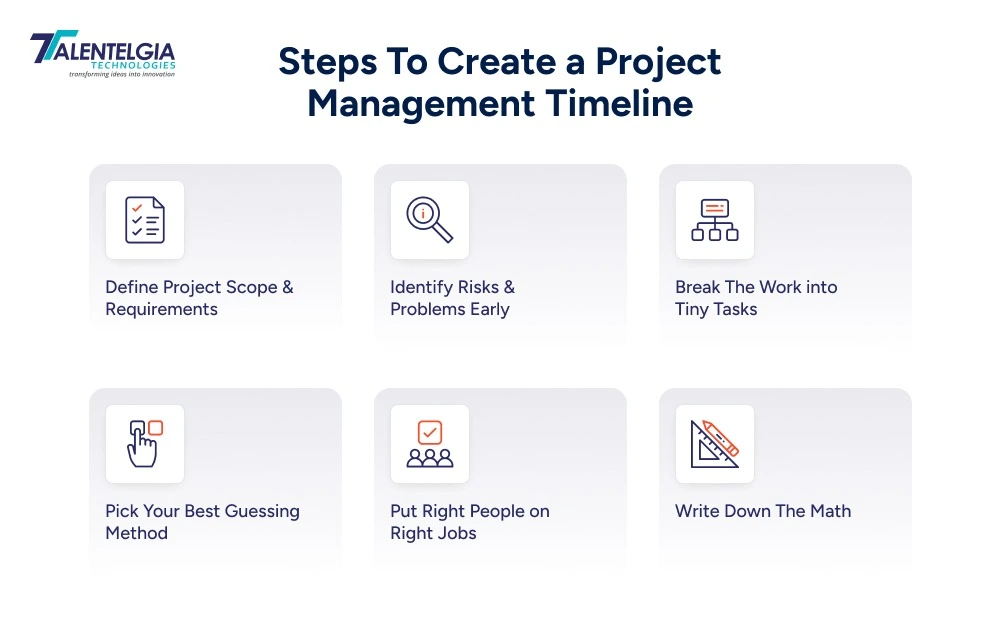 Key Tips To Estimate Timelines for Software Projects