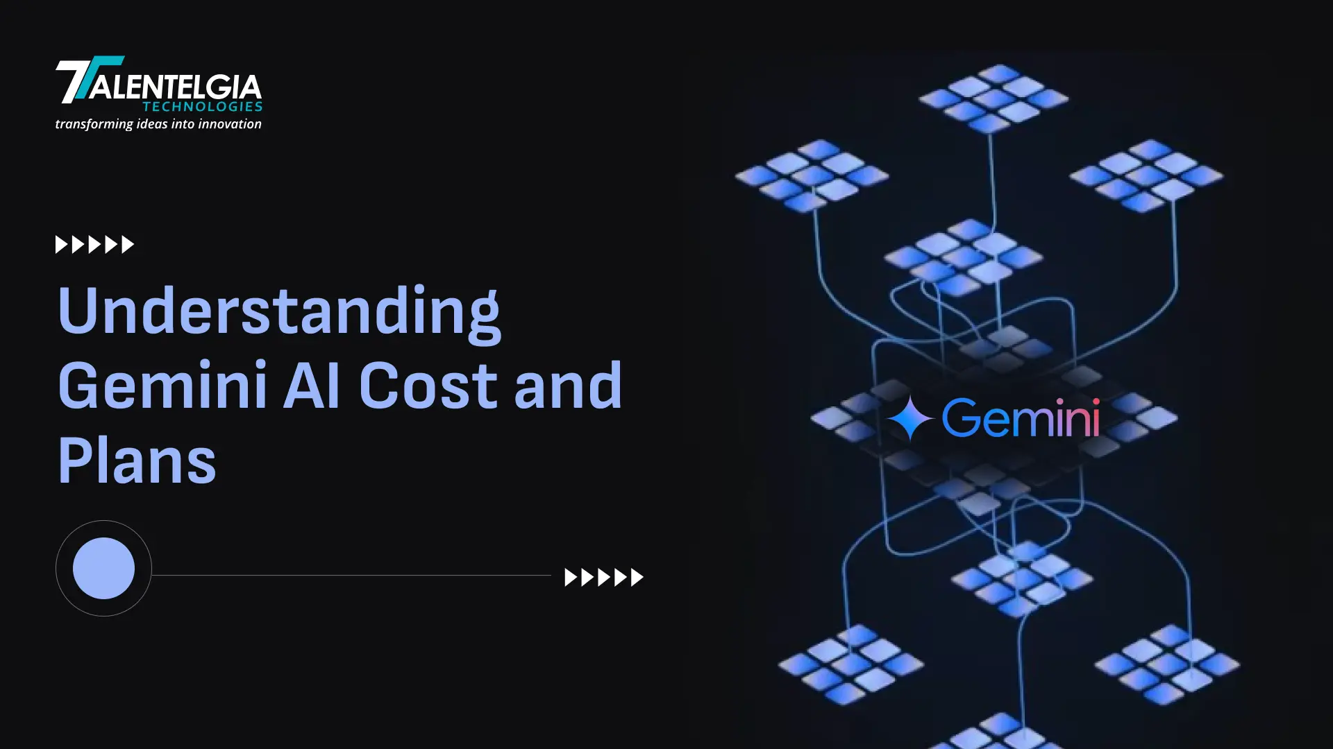 Gemini AI Cost : Plans, Features & Pricing Guide