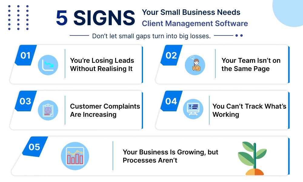 Reasons your Small Business Needs Client Management Software