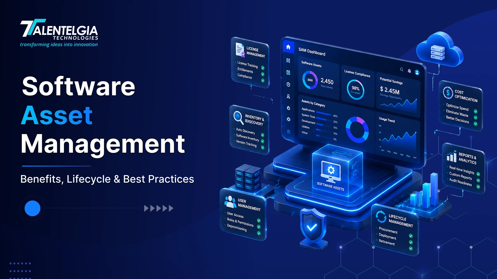 Software Asset Management