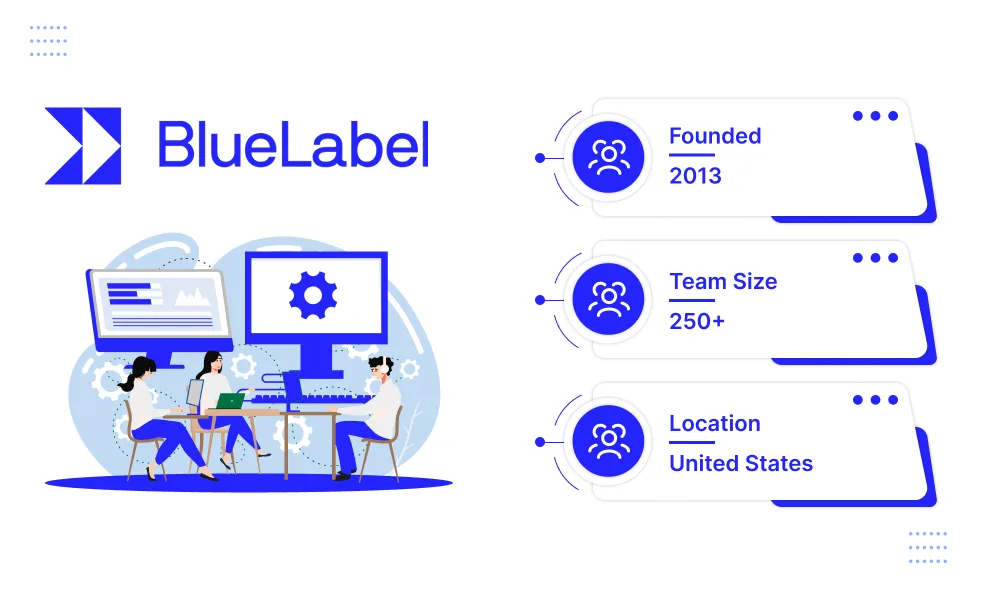 BlueLabel