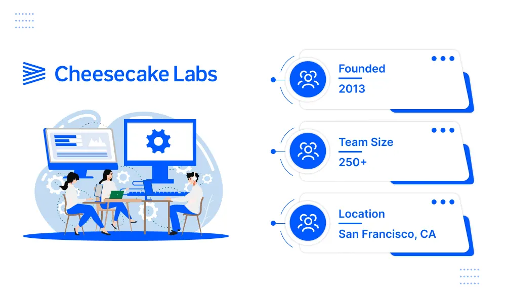 Cheesecake Labs