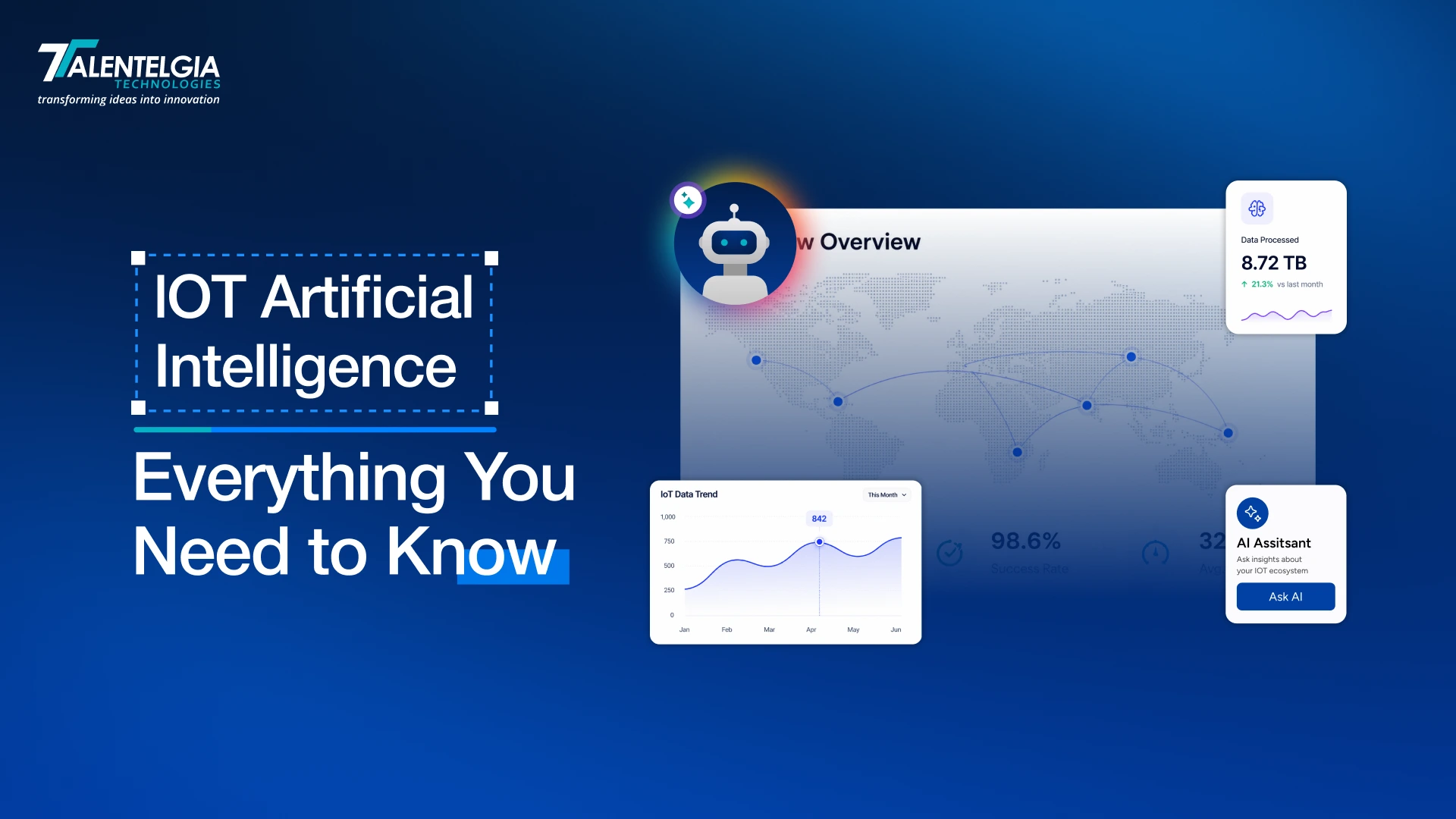 IoT Artificial Intelligence