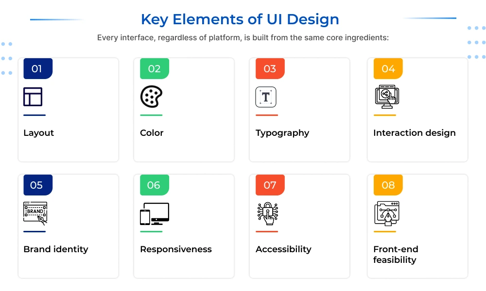Key Elements of UI Design