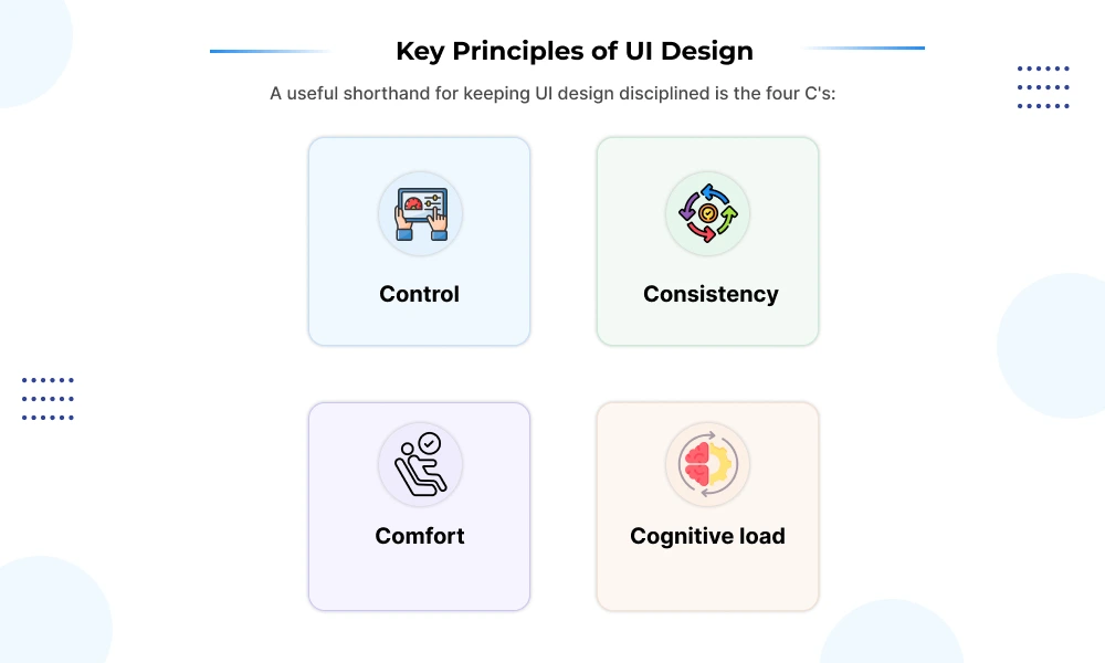 Key Principles of UI Design