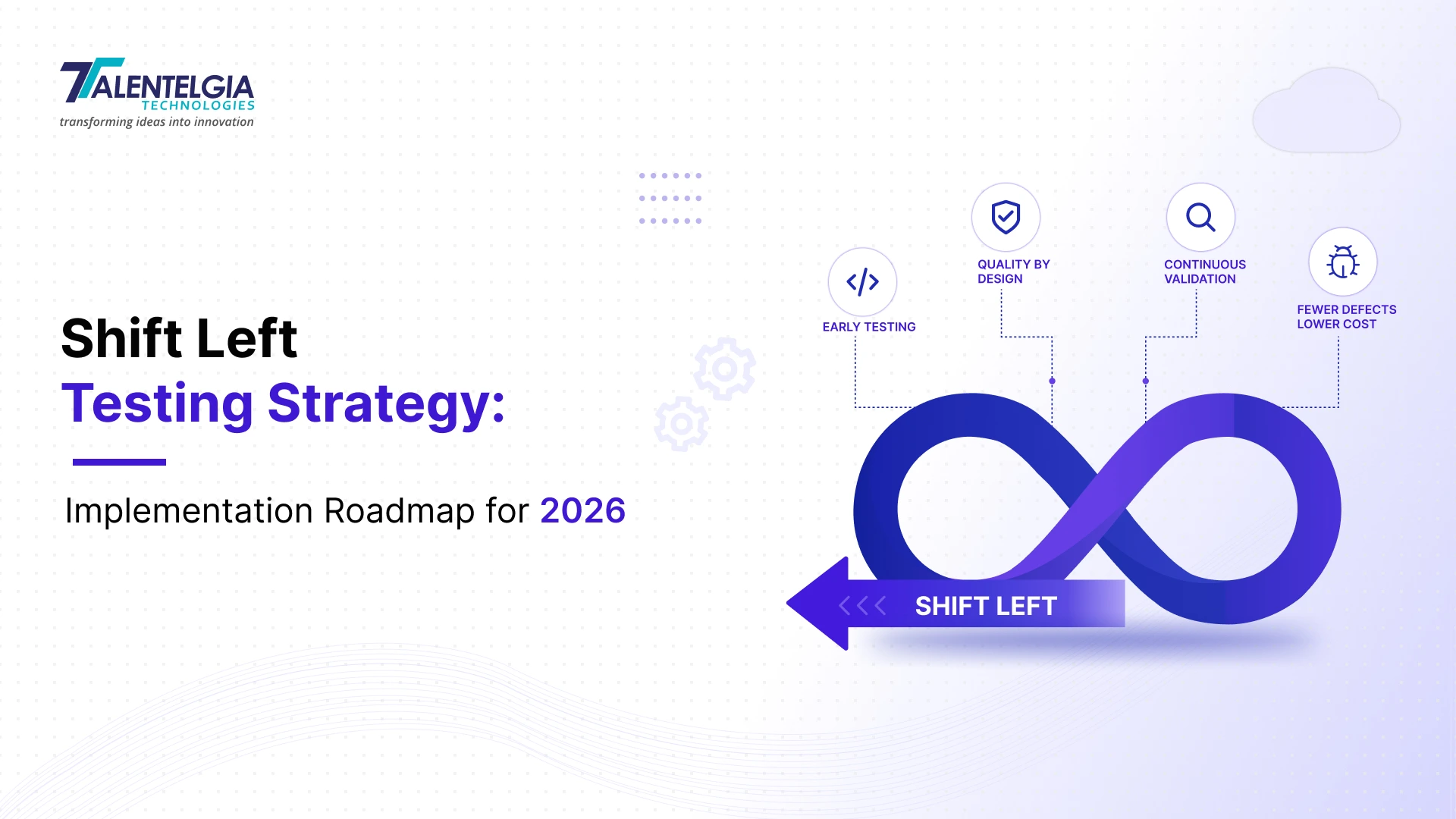 Shift Left Testing