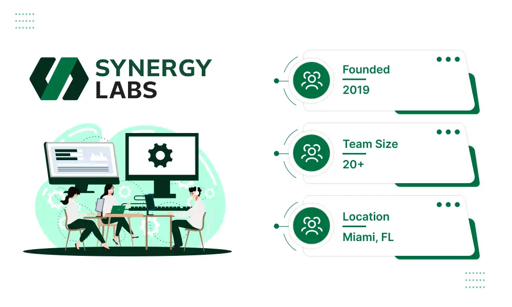 Synergy Labs
