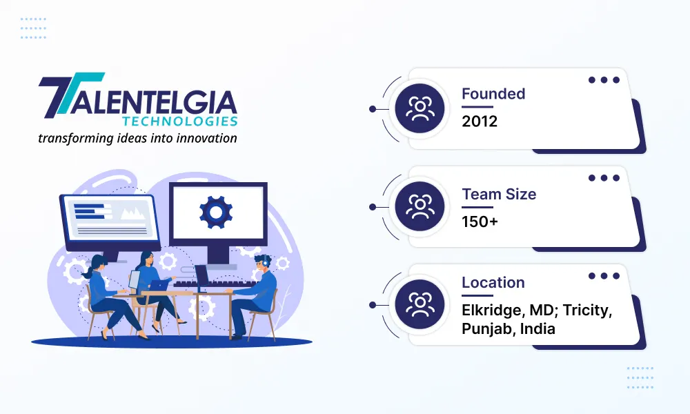 Talentelgia Technologies