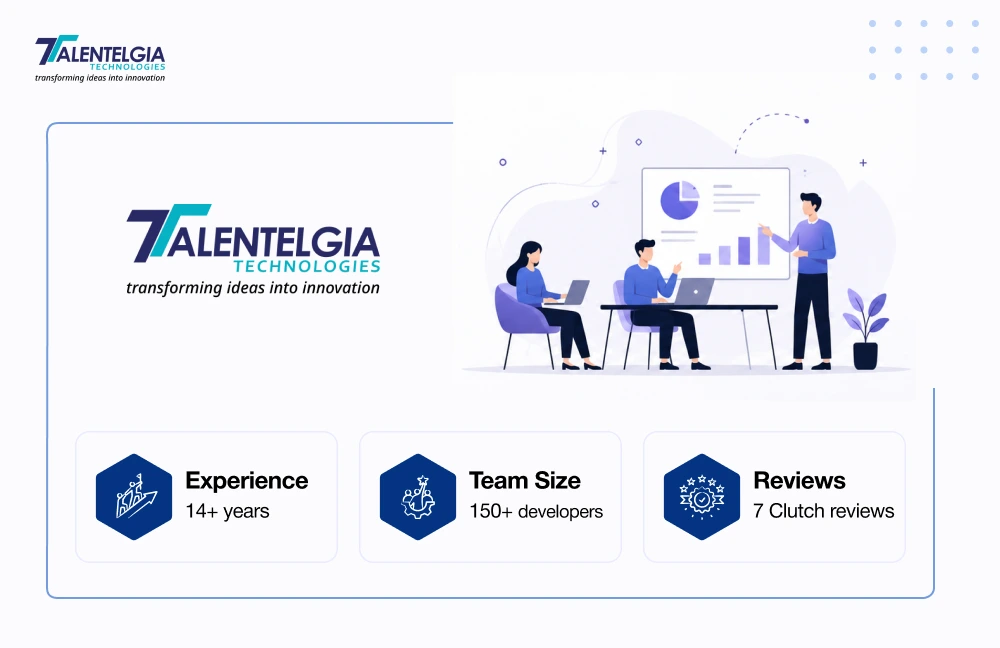 Talentelgia Technologies