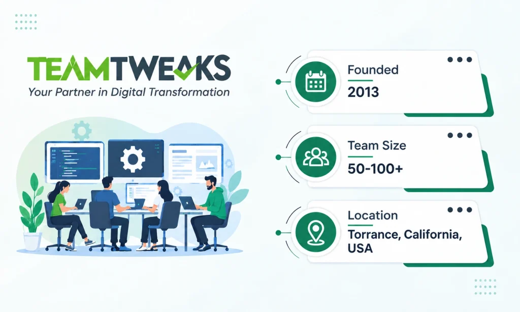Team Tweaks