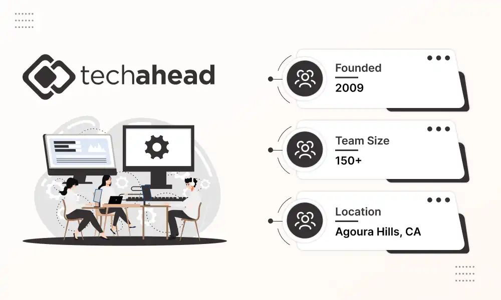 Techahead