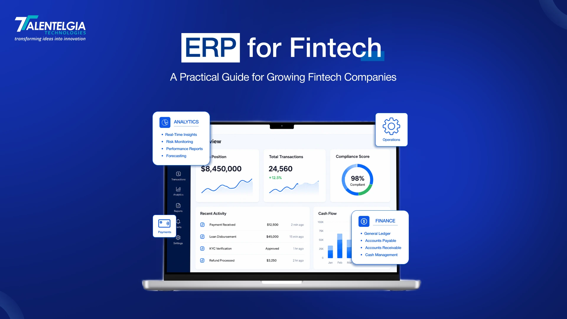 ERP for Fintech: A Practical Guide for Growing Fintech Companies