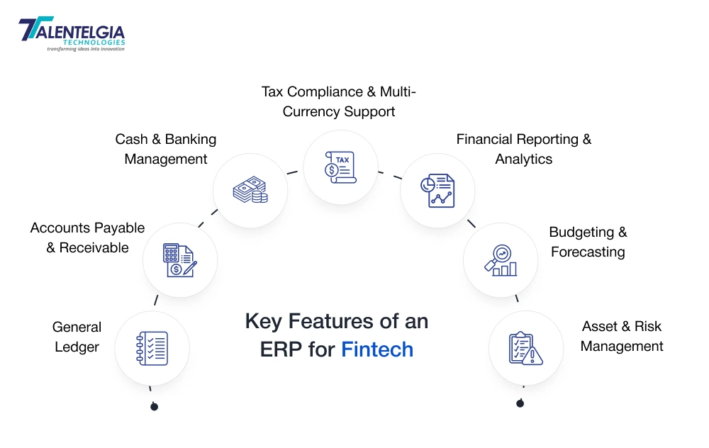 Key Features of an ERP for Fintech