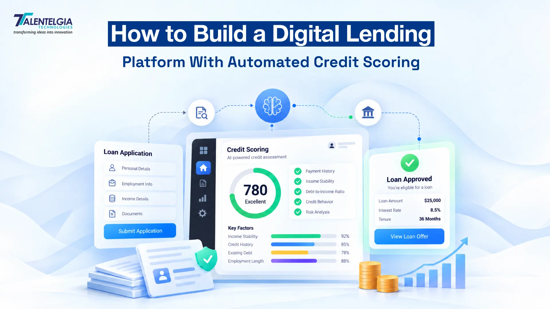 fintech app development services