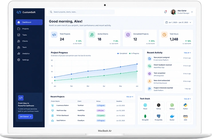 custom software development agency