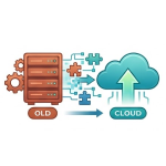 Modernize Legacy Healthcare Technology