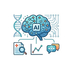 Digitize Complex Healthcare Workflows